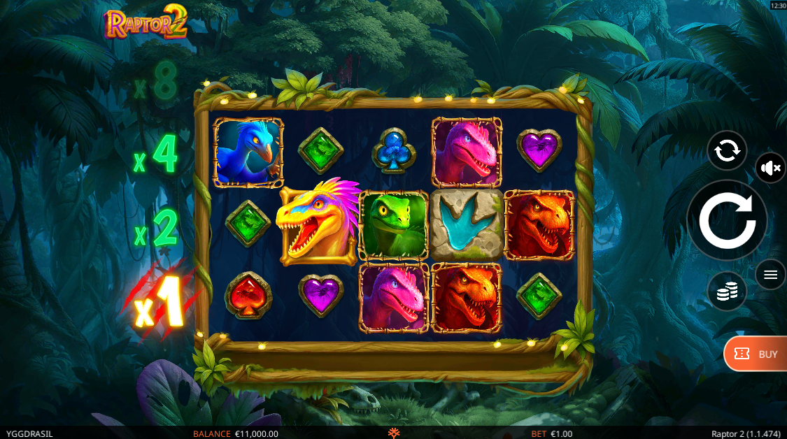 Raptor’un Yükselişi